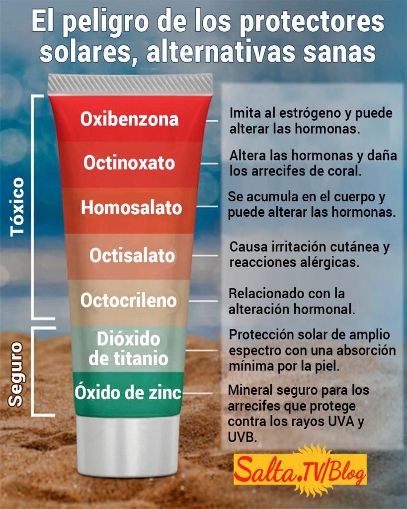 El peligro de los protectores solares, alternativas sanas prote solar insta salta 1080x1350